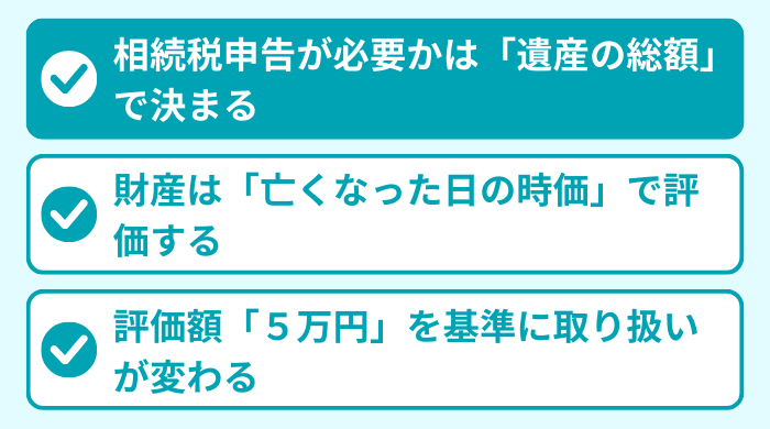 ルール１