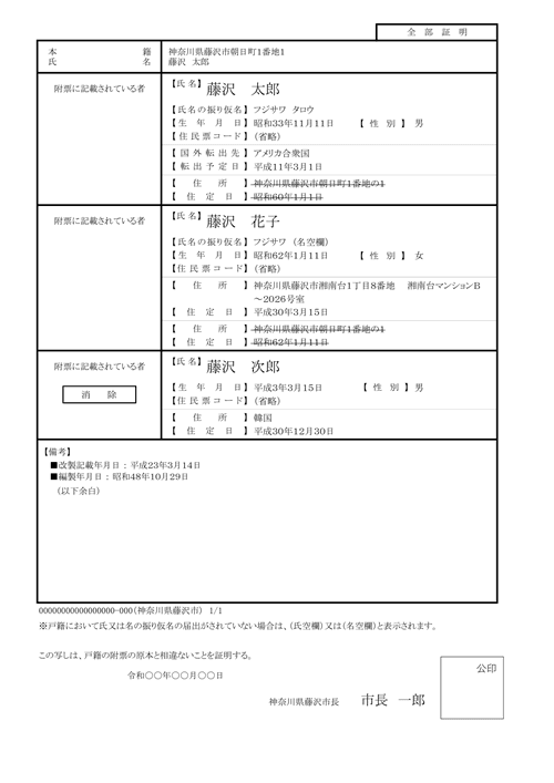 戸籍の附票の見本