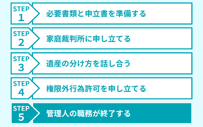 ステップ5