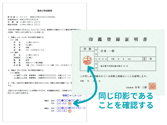 印影を照合するイメージ