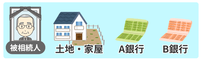 故人の遺産のイメージ