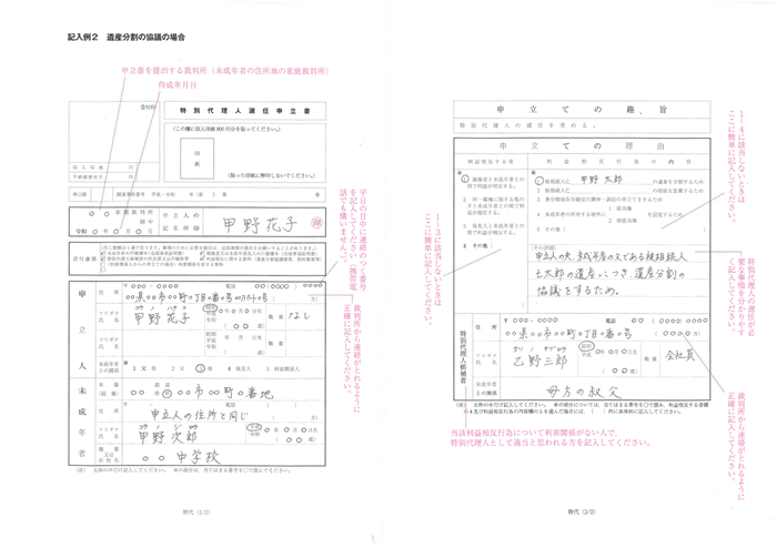 申立書の記載例