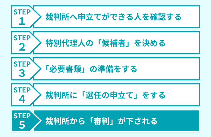 ステップ5