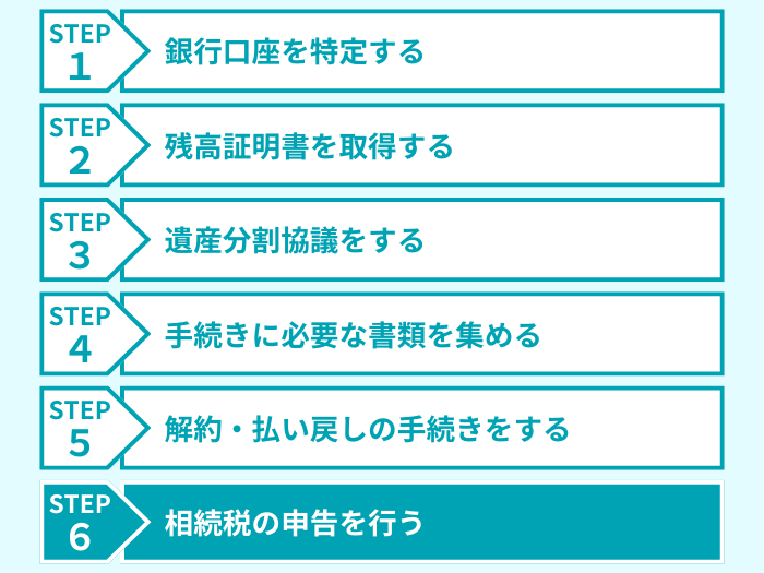 ステップ６