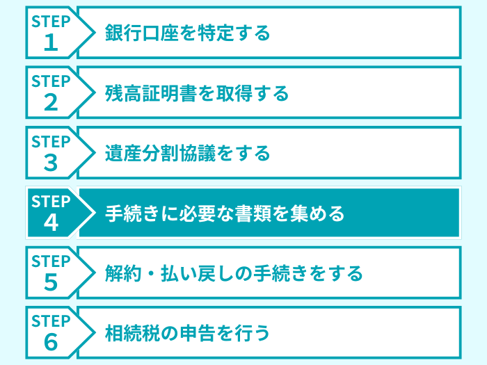 ステップ４