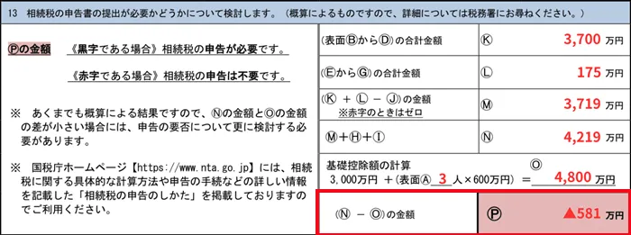 相続税がかかるかどうかを判断する