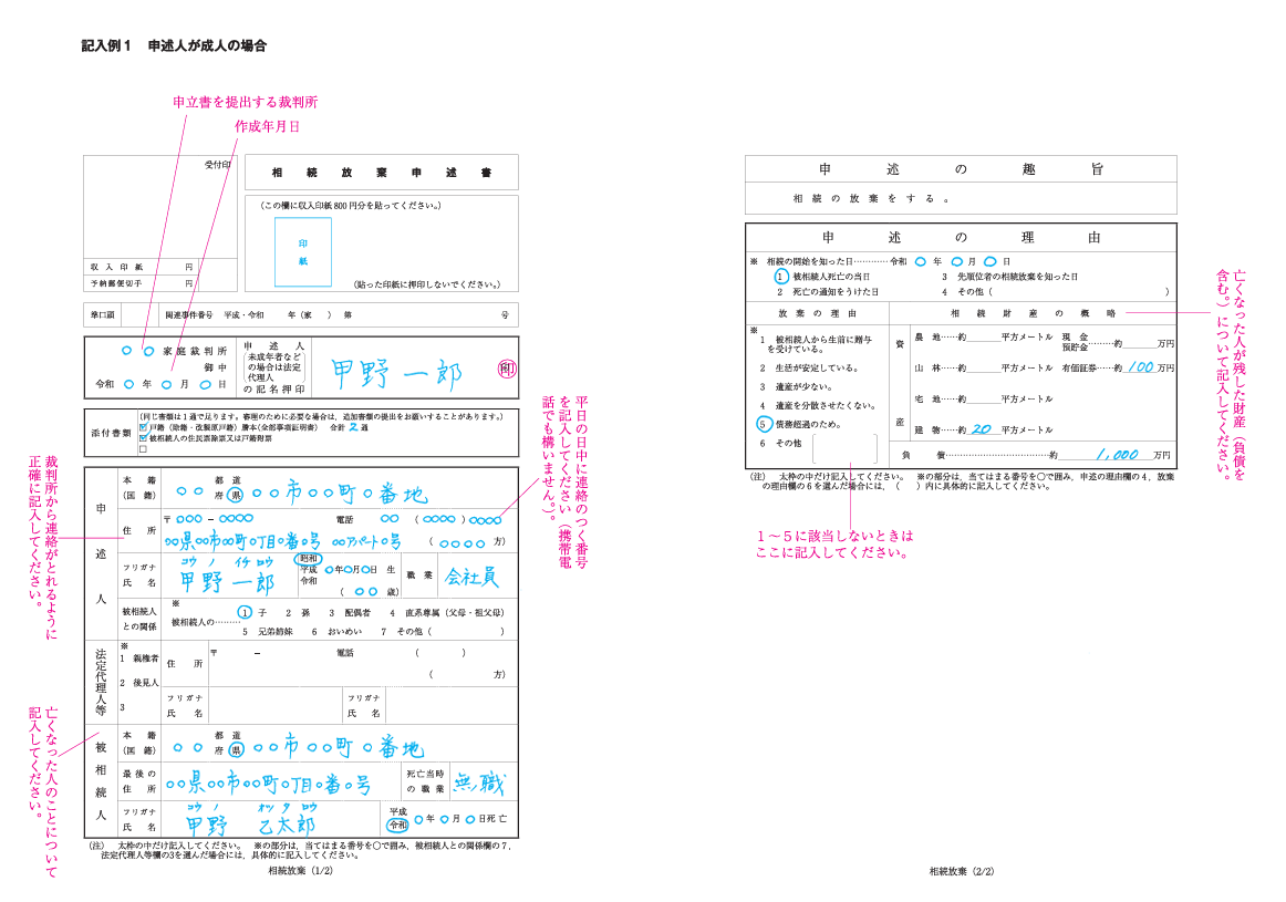 相続放棄申述書の記入例