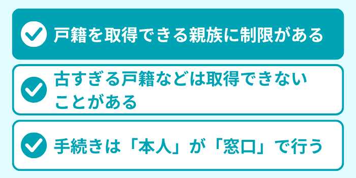 注意点1