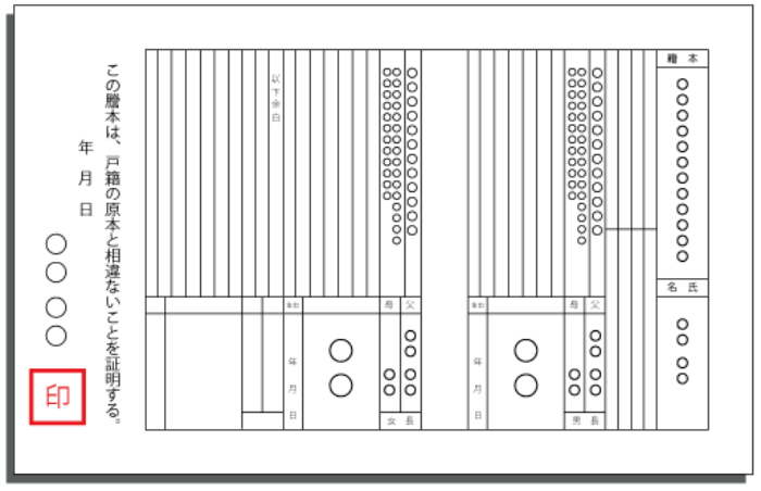 改製原戸籍謄本のイメージ