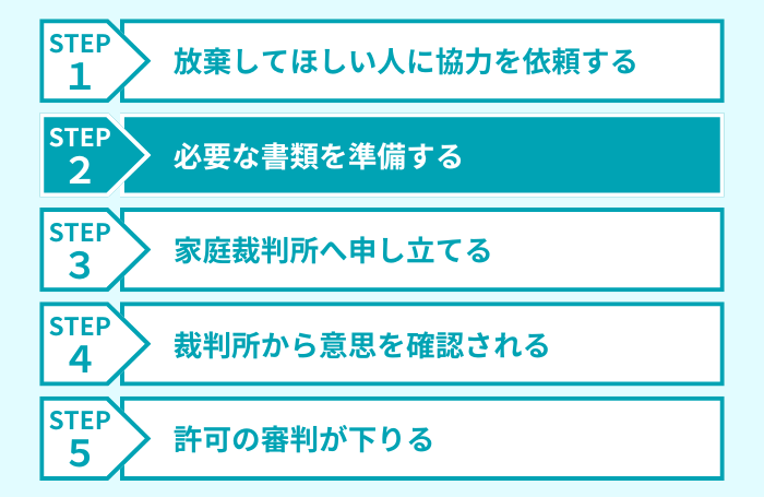 ステップ２