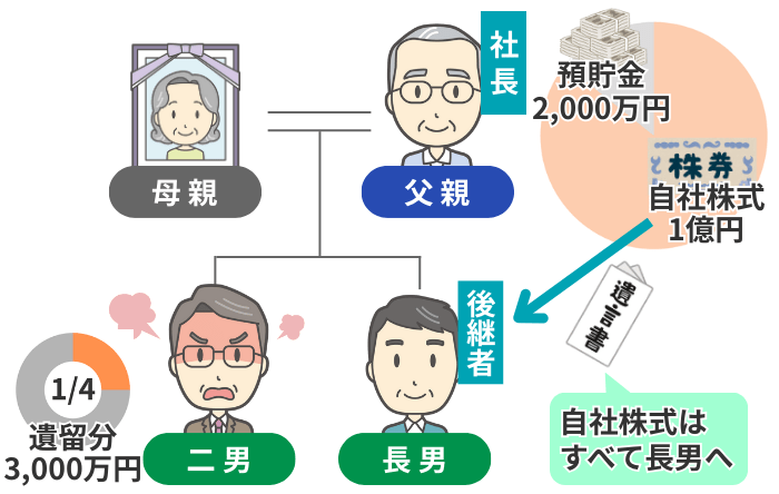 事例のイメージ