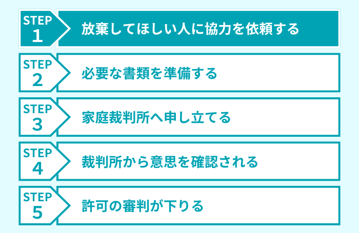ステップ１