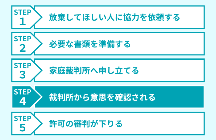 ステップ４