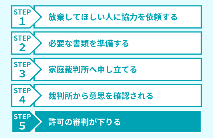 ステップ５