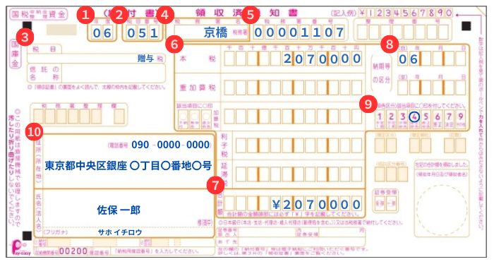納付書の記入例