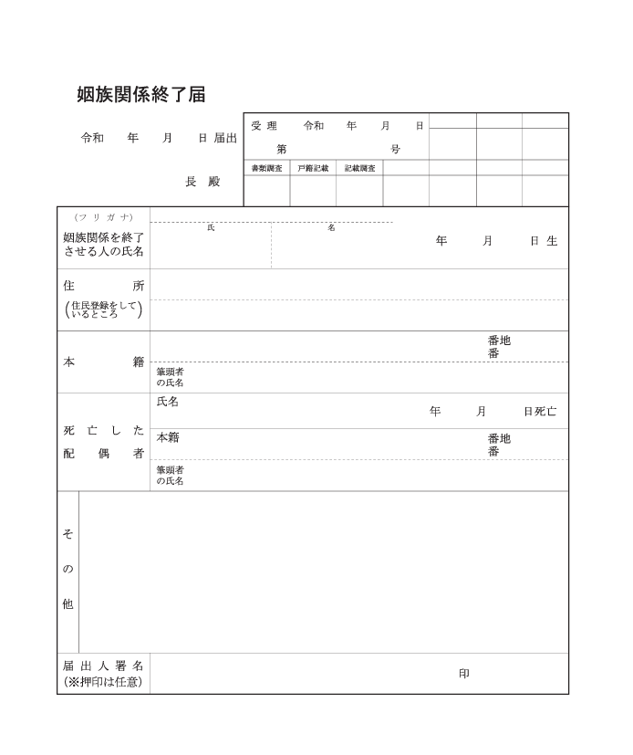 姻族関係終了届