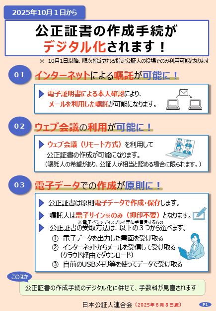 公正証書遺言デジタル化
