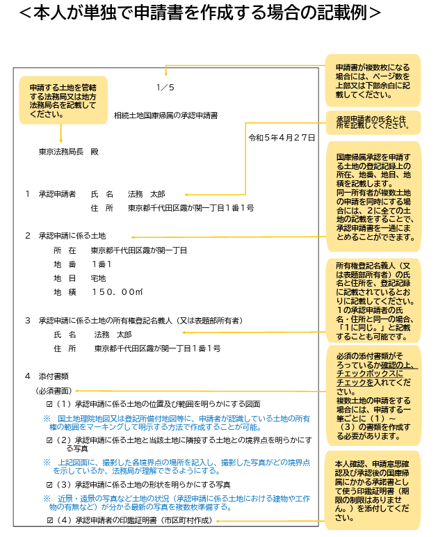 申請書の記載例