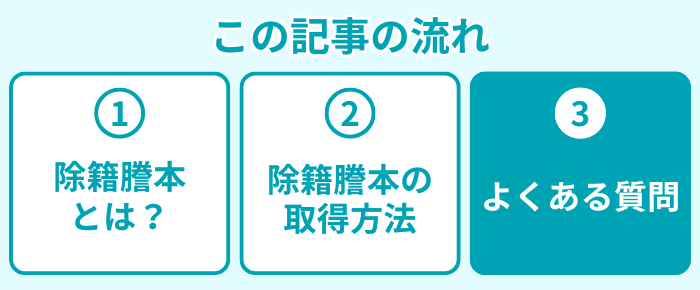 この記事の流れ3