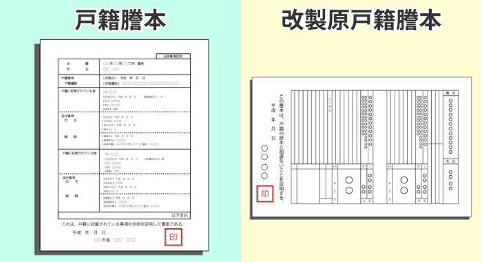 戸籍謄本・改製原戸籍謄本のイメージ