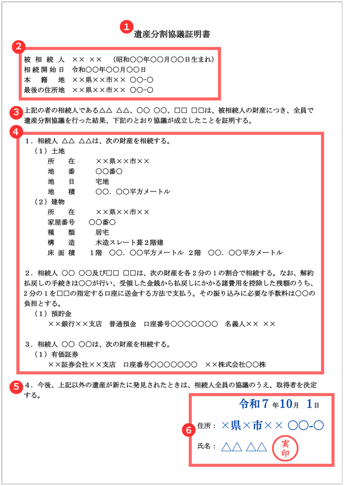 遺産分割協議証明書