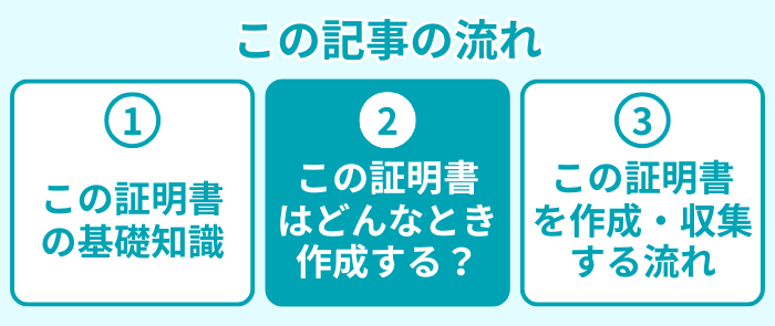 記事の流れ２