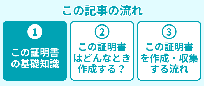 記事の流れ１