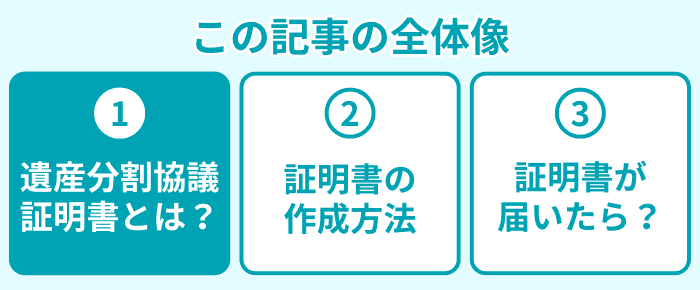 この記事の全体像１