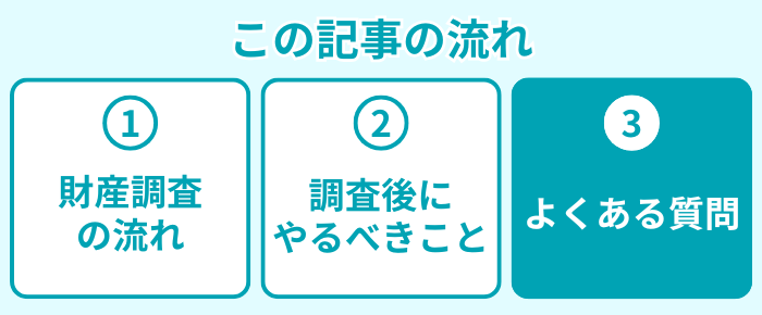 この記事の流れ3