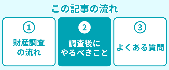 この記事の流れ2