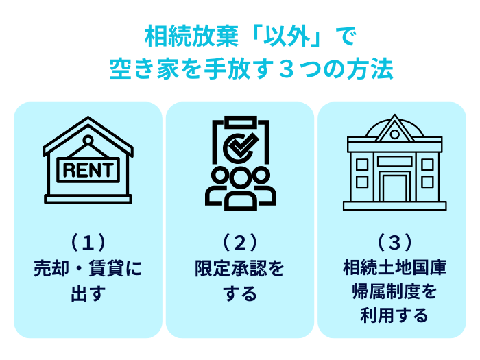 空き家を手放す方法