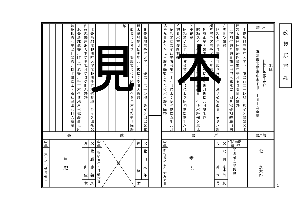昭和改製原戸籍の見本