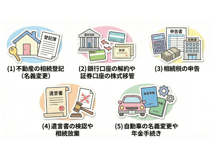 相続税の申告書「第8表」