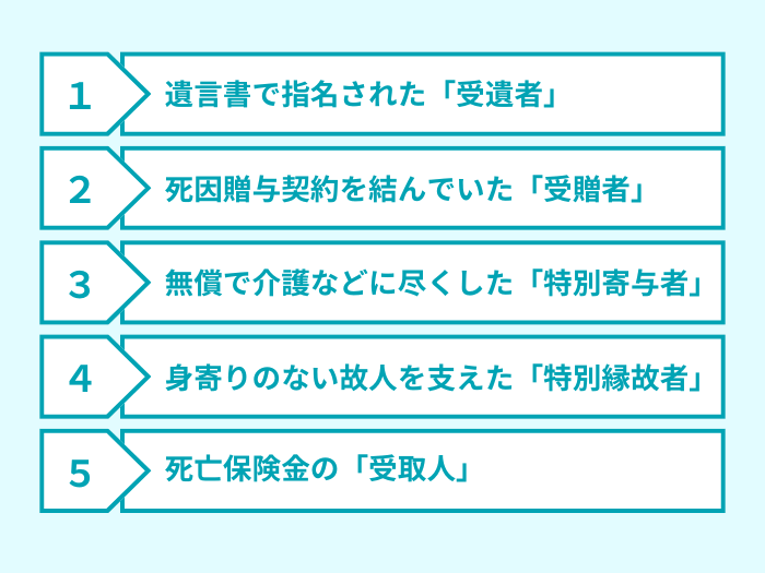 相続権がなくても故人の遺産を受け取れるケース