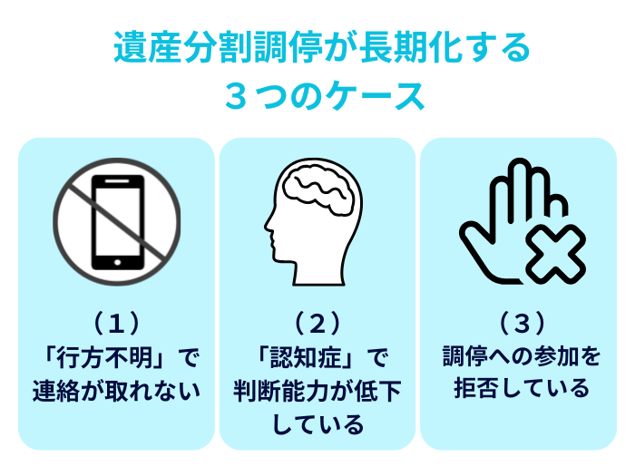 調停が長期化する3つのケース