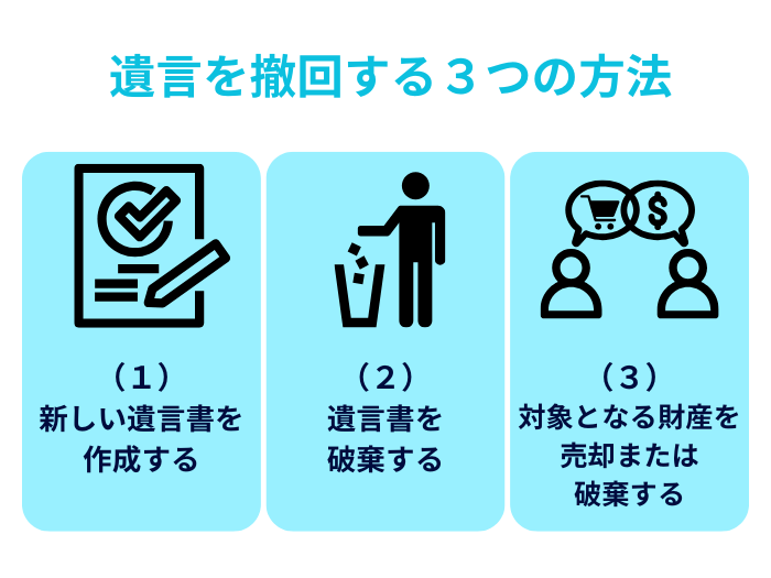 遺言書の撤回方法