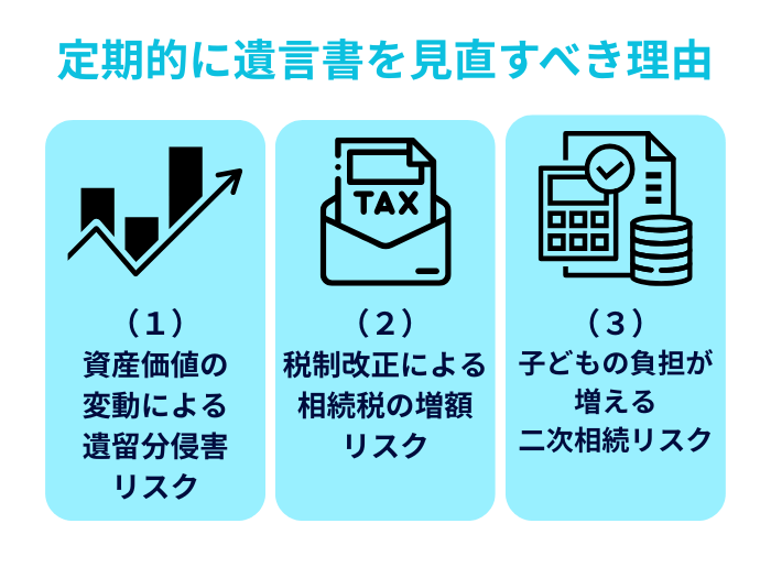 遺言書を見直すべき理由