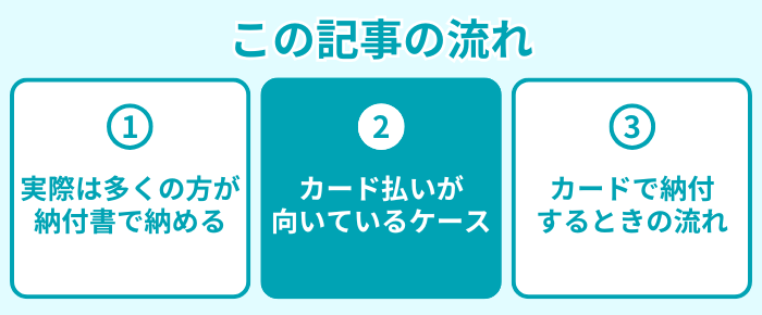 この記事の流れ2