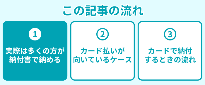 この記事の流れ1