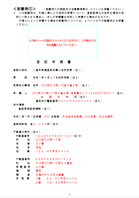 登記申請書