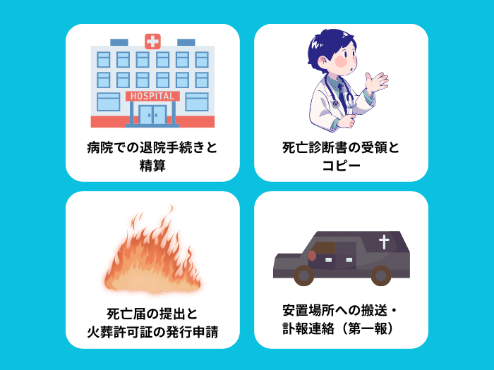 死亡から24時間以内の手続き