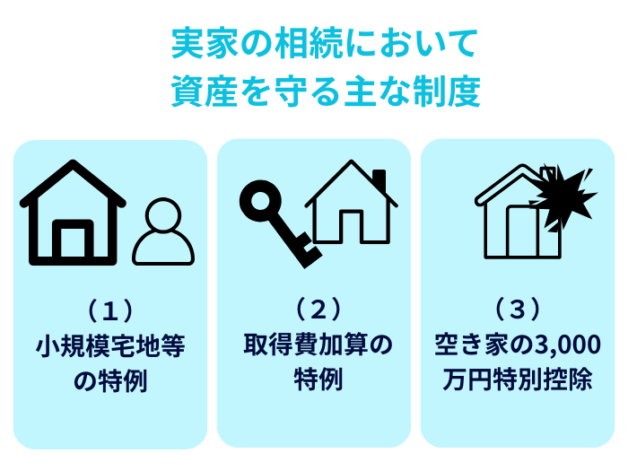 資産としての実家を守る主な制度