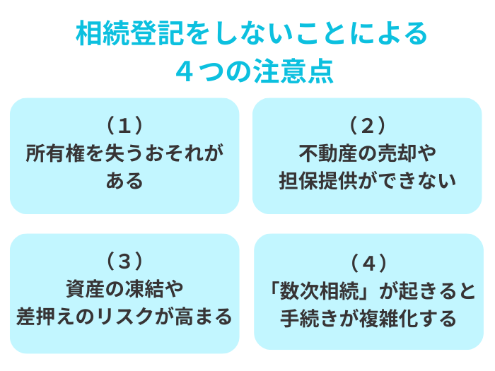 相続登記をしないことによる４つの注意点