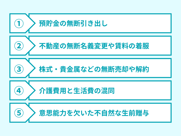 不当利得のケース