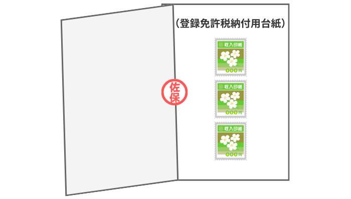 収入印紙貼付台紙に契印を押すイメージ