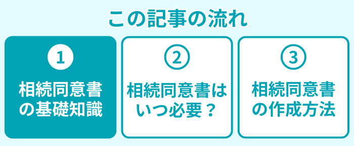 この記事の流れ１
