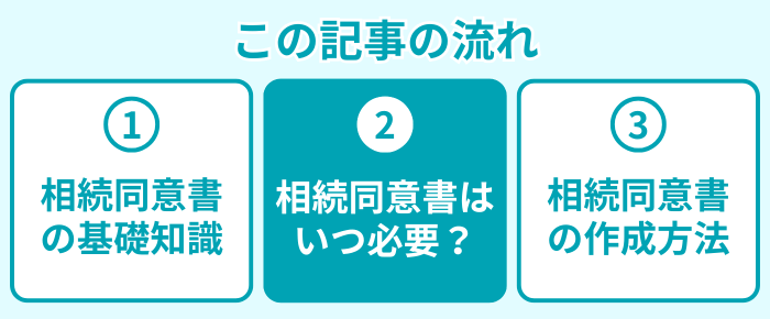 この記事の流れ２