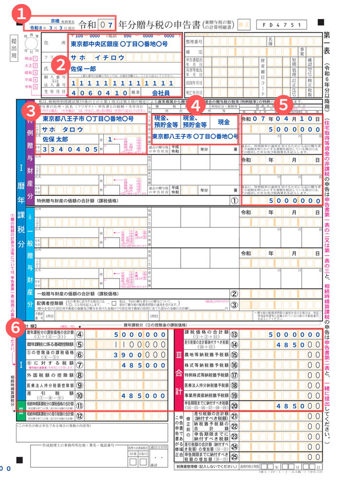 贈与税申告書第1表の記入例
