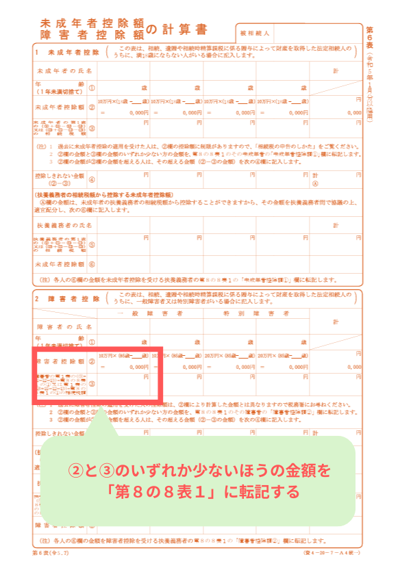 未成年者控除額・障害者控除額の計算書