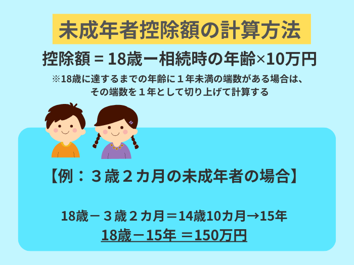 未成年者控除の計算方法